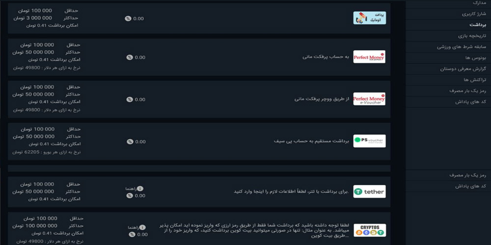 برداشت از Connon Bet